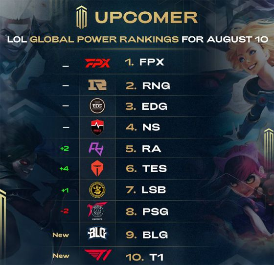 來提升整支 來提升整支