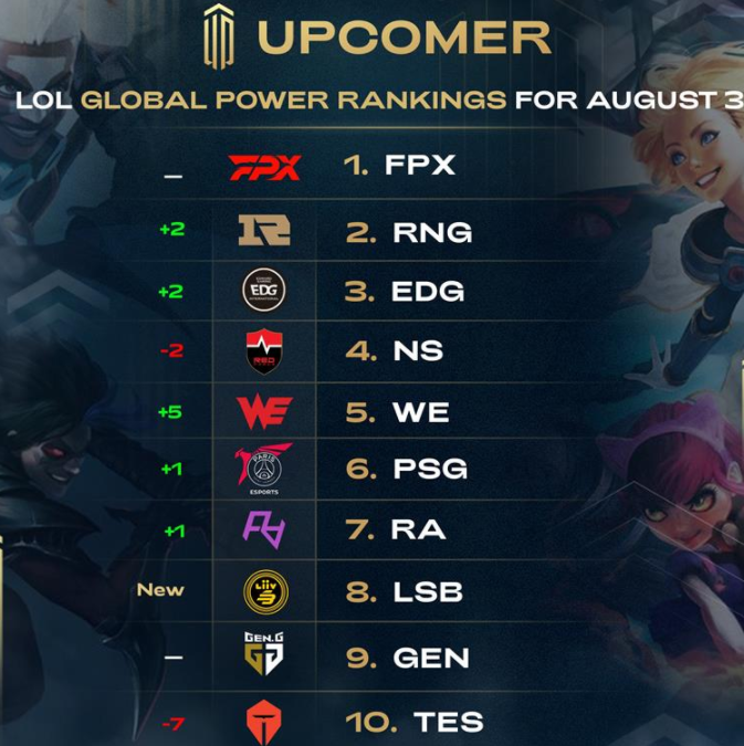 除了比拼技 除了比拼技