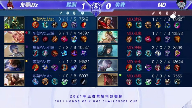 崔永熙重返 崔永熙重返