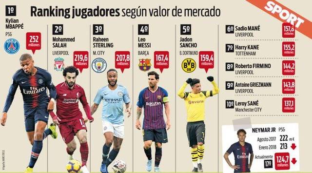 7项目的角 7项目的角