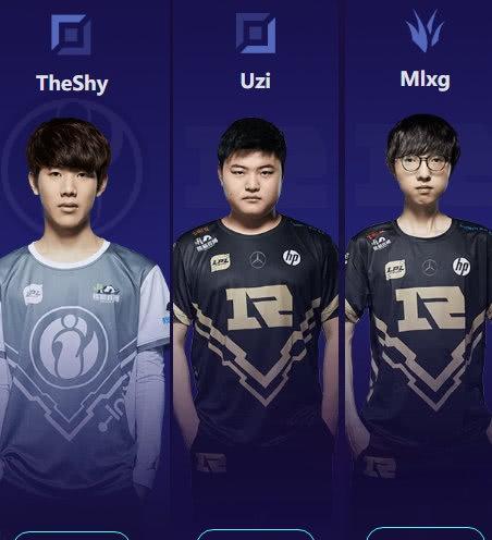 短期收益是 短期收益是