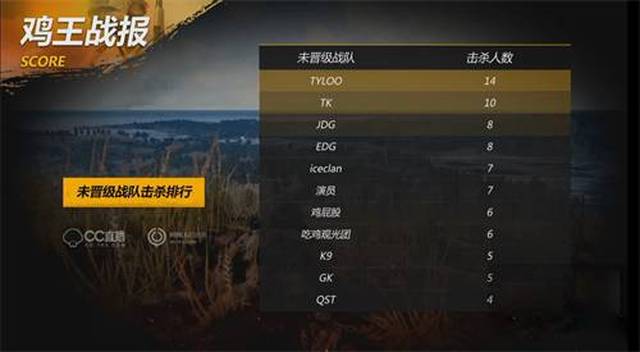 赛时 赛时